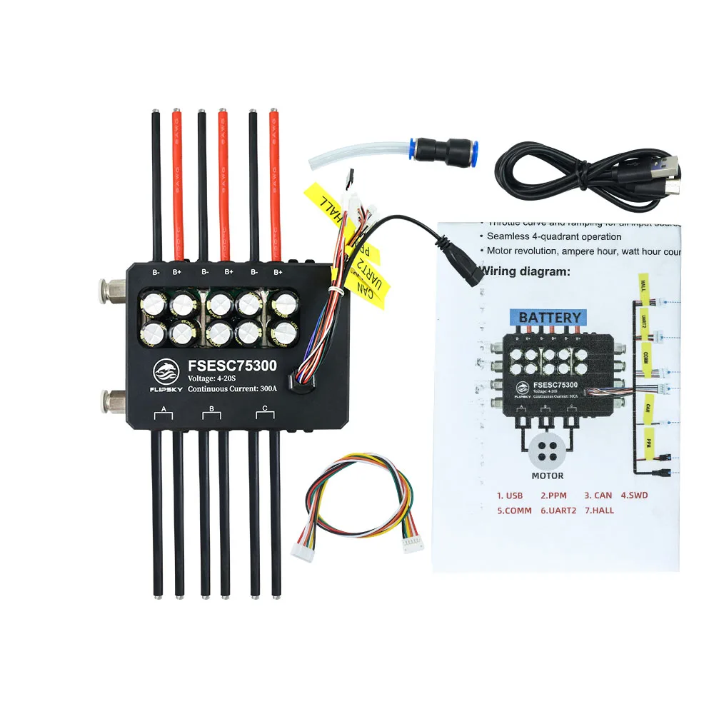 AvaCoreFlipsky Fsesc 75300 84V – Vesc 75300 High Current Esc recenzja i cena